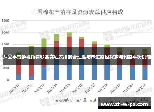 从公平竞争视角看联赛赛程安排的合理性与改进路径探索与利益平衡机制