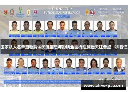 国家队大名单更新解读关键信息与影响全面梳理球迷关注要点一次看懂