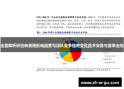 全面解析欧协联赛程影响因素与球队竞争格局变化战术安排与赛季走向