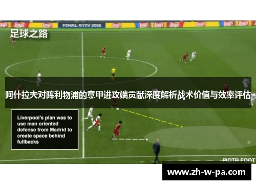 阿什拉夫对阵利物浦的意甲进攻端贡献深度解析战术价值与效率评估