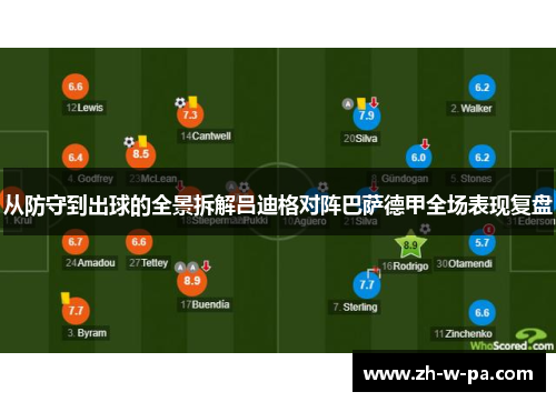 从防守到出球的全景拆解吕迪格对阵巴萨德甲全场表现复盘