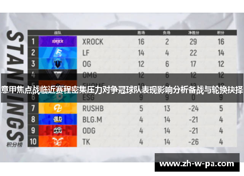 意甲焦点战临近赛程密集压力对争冠球队表现影响分析备战与轮换抉择