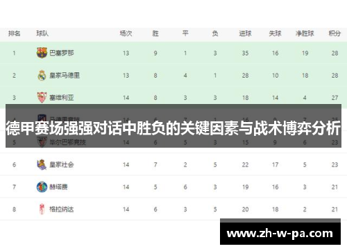 德甲赛场强强对话中胜负的关键因素与战术博弈分析