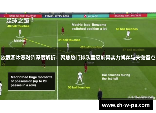 欧冠淘汰赛对阵深度解析：聚焦热门球队晋级前景实力博弈与关键看点